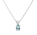 Sterling Silver Sky Blue Topaz Pendant Necklace 17"